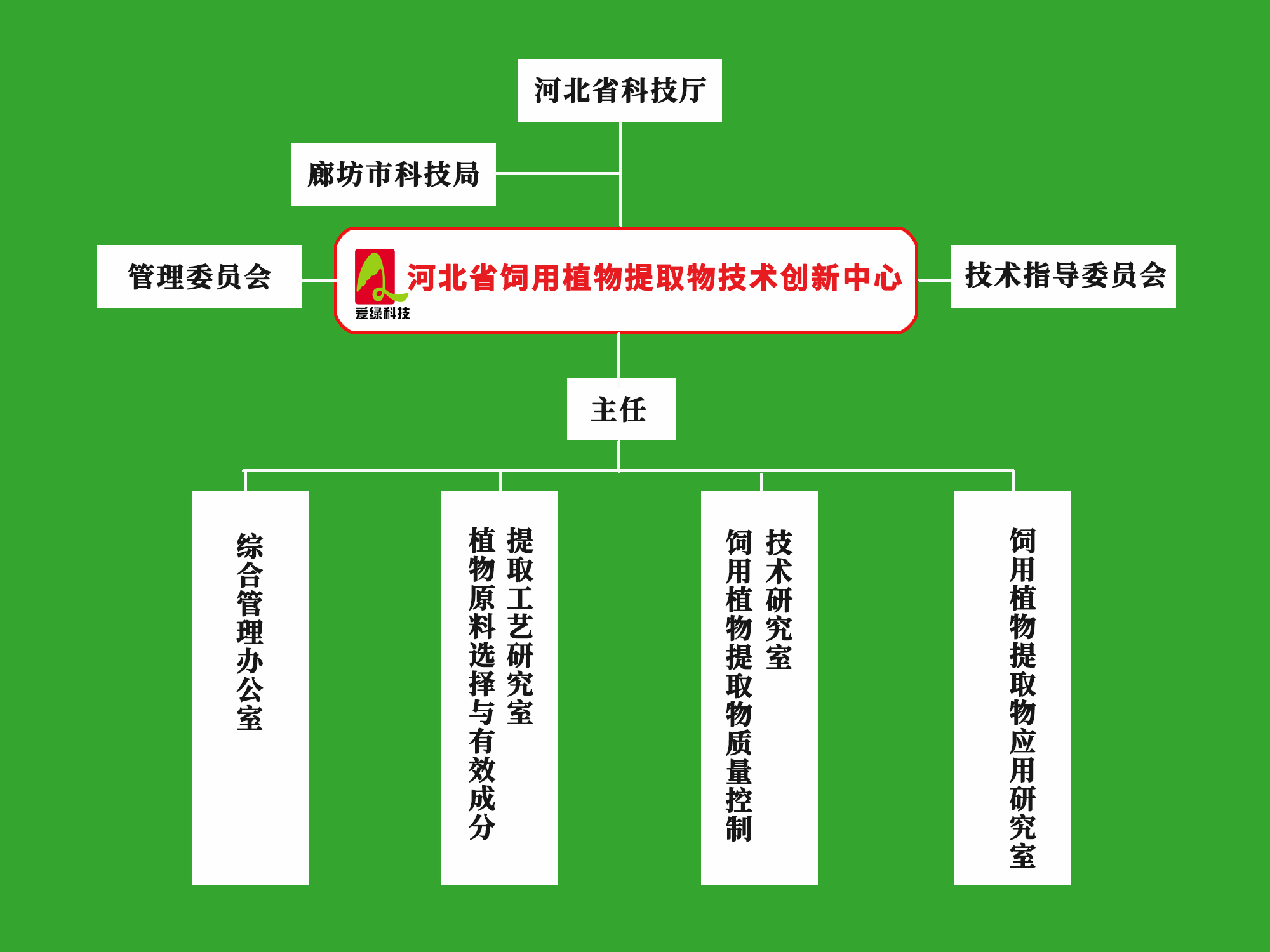 尊龙凯时官网--首页登录入口